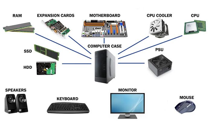 DSR Infotec: Professional Data Recovery Company